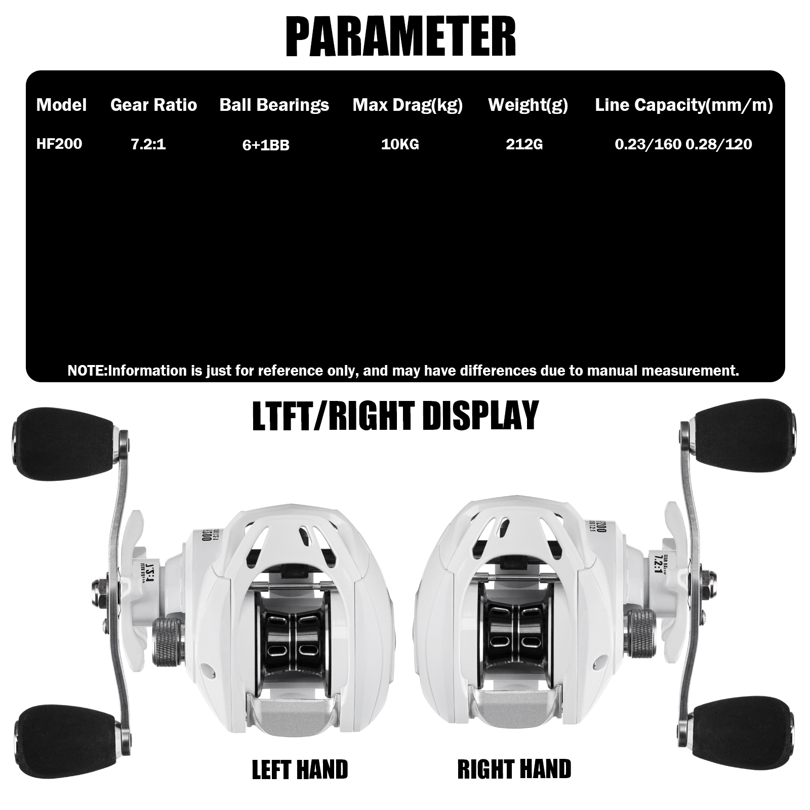 SAMOLLA yeni Baitcasting Reel  - Electric Fishing Reel incelemesi ve fiyatı