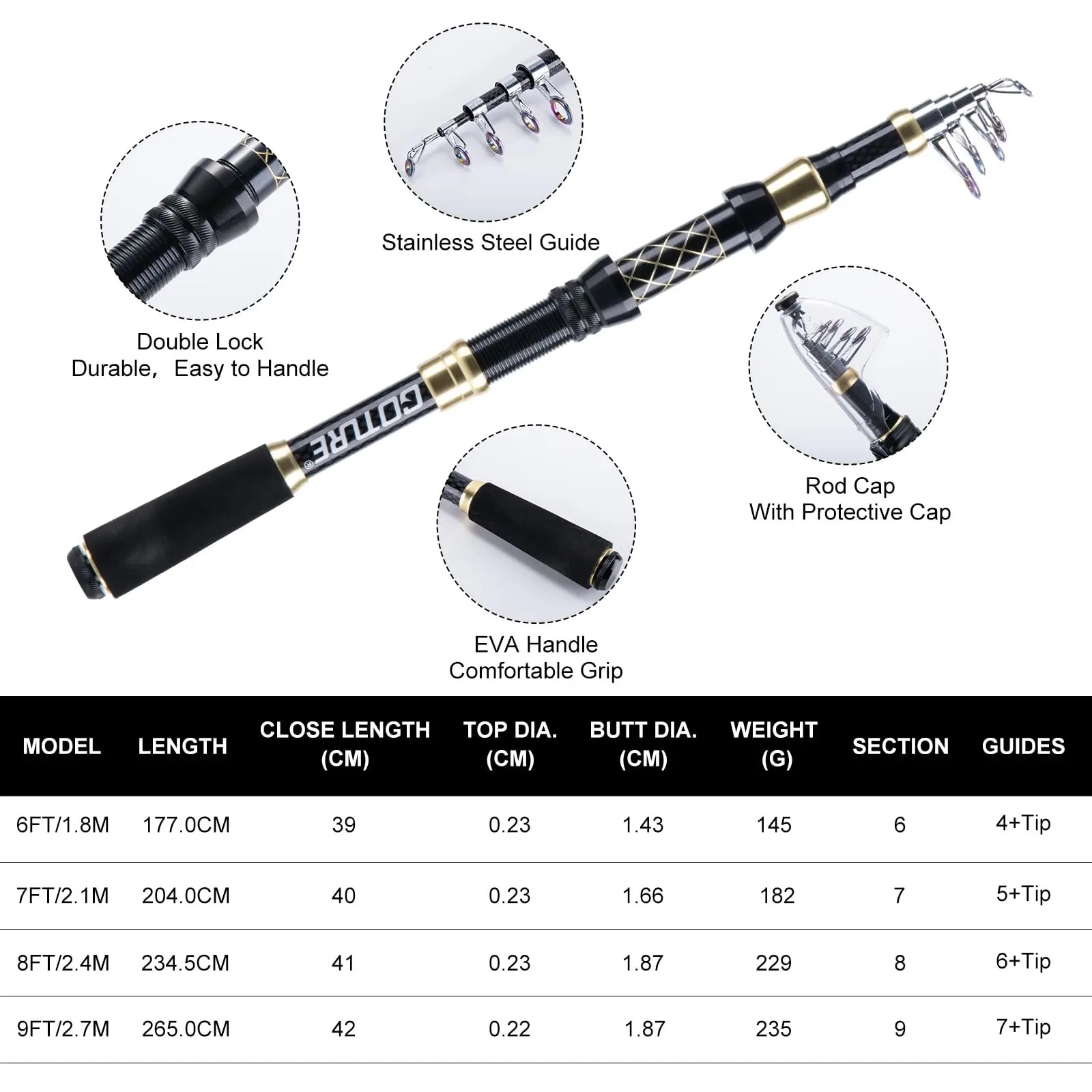 Goture Karbon Teleskopik Olta  - Fishing Equipment Online incelemesi ve fiyatı