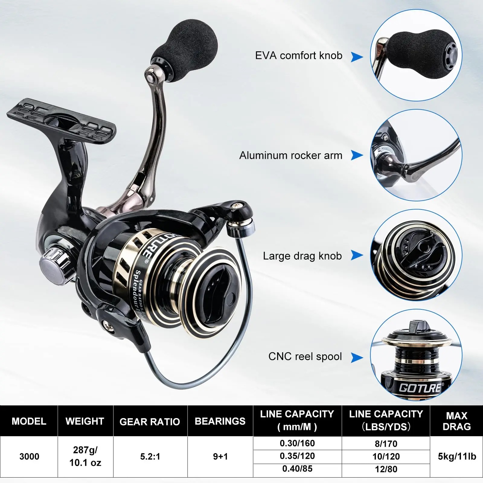 Goture Karbon Teleskopik Olta  - Fishing Equipment Online incelemesi ve fiyatı
