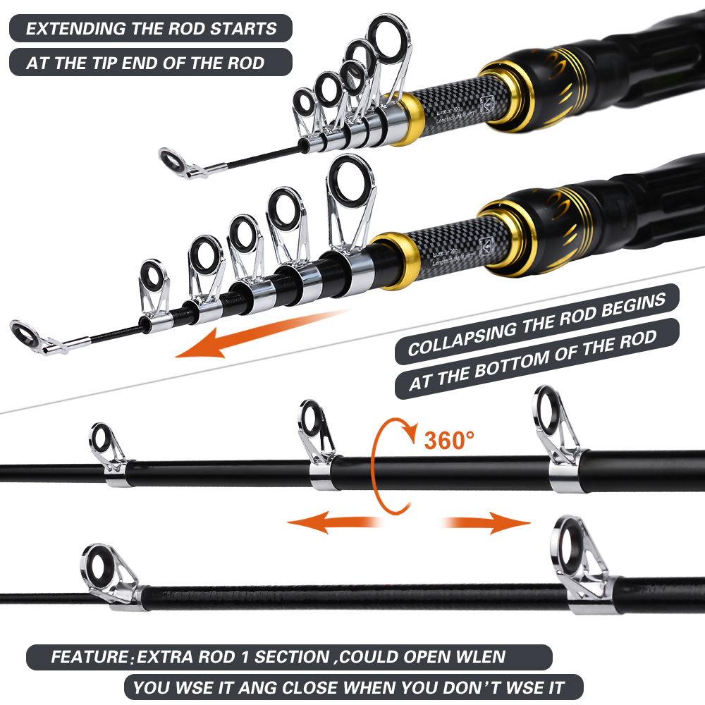 PROBEROS 1.5m-2.4m olta ve mak - Fishing Equipment Online incelemesi ve fiyatı