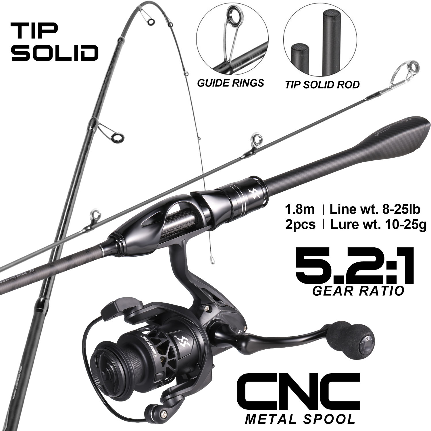 Sougayilang 1.8m Spin Olta Kam - Fishing Equipment Online incelemesi ve fiyatı