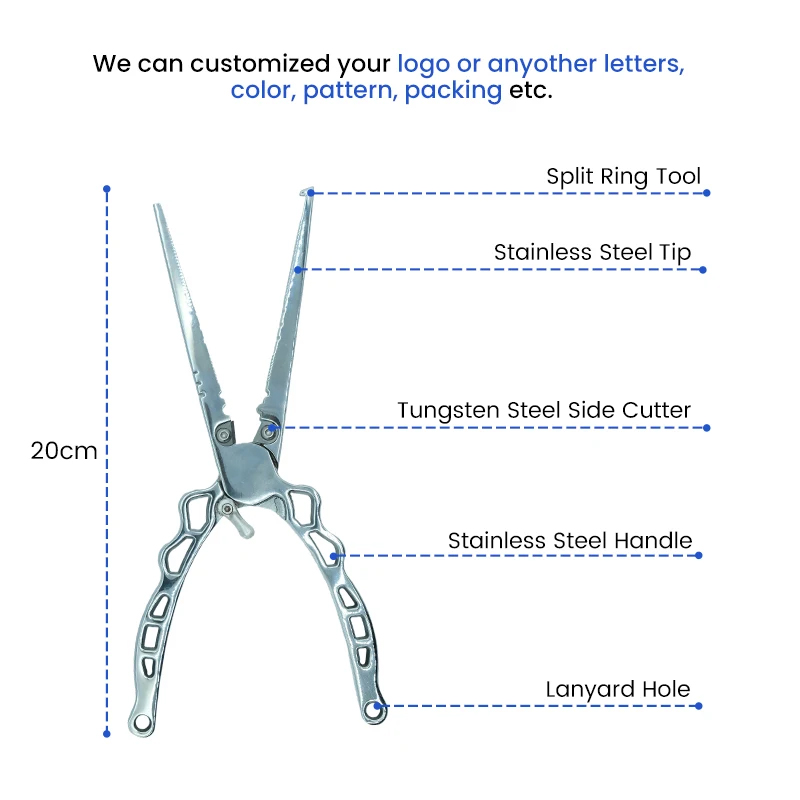 Çok Fonksiyonlu Balıkçılık Pen - Fishing Pliers incelemesi ve fiyatı