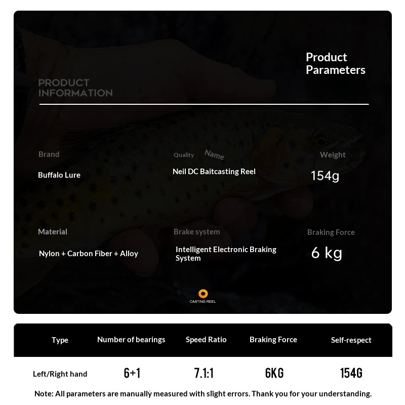 Yeniu Lure Neal Dc Baitcasting - Electric Fishing Reel incelemesi ve fiyatı