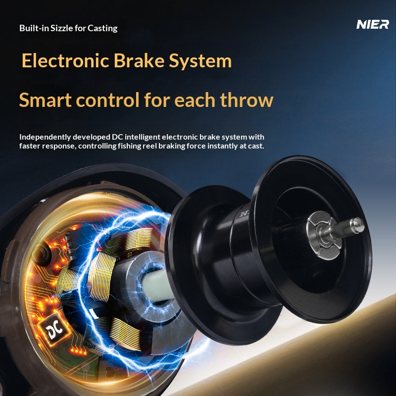Yeniu Lure Neal Dc Baitcasting - Electric Fishing Reel incelemesi ve fiyatı