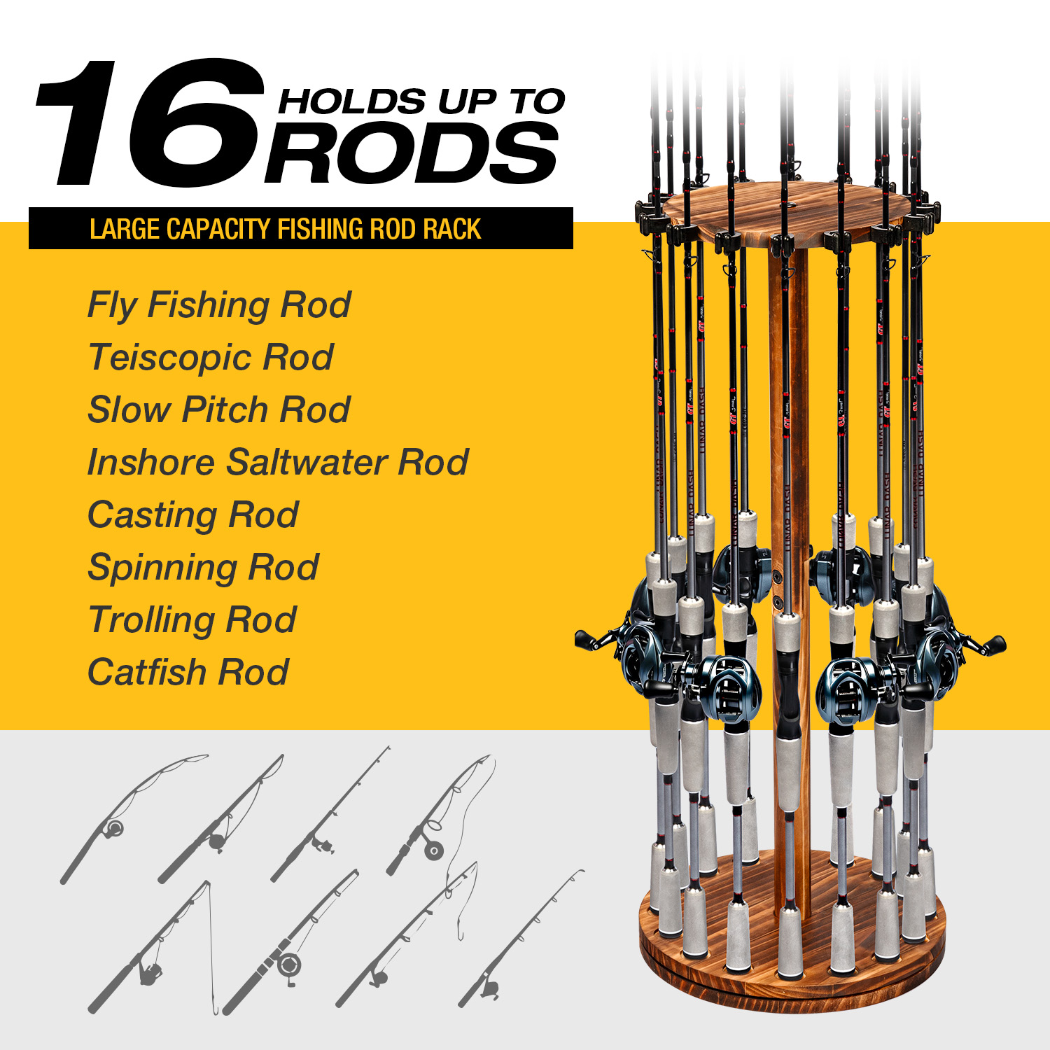 Yuvarlak Kömürleşmiş Ahşap Olt - Fishing Equipment Holder incelemesi ve fiyatı