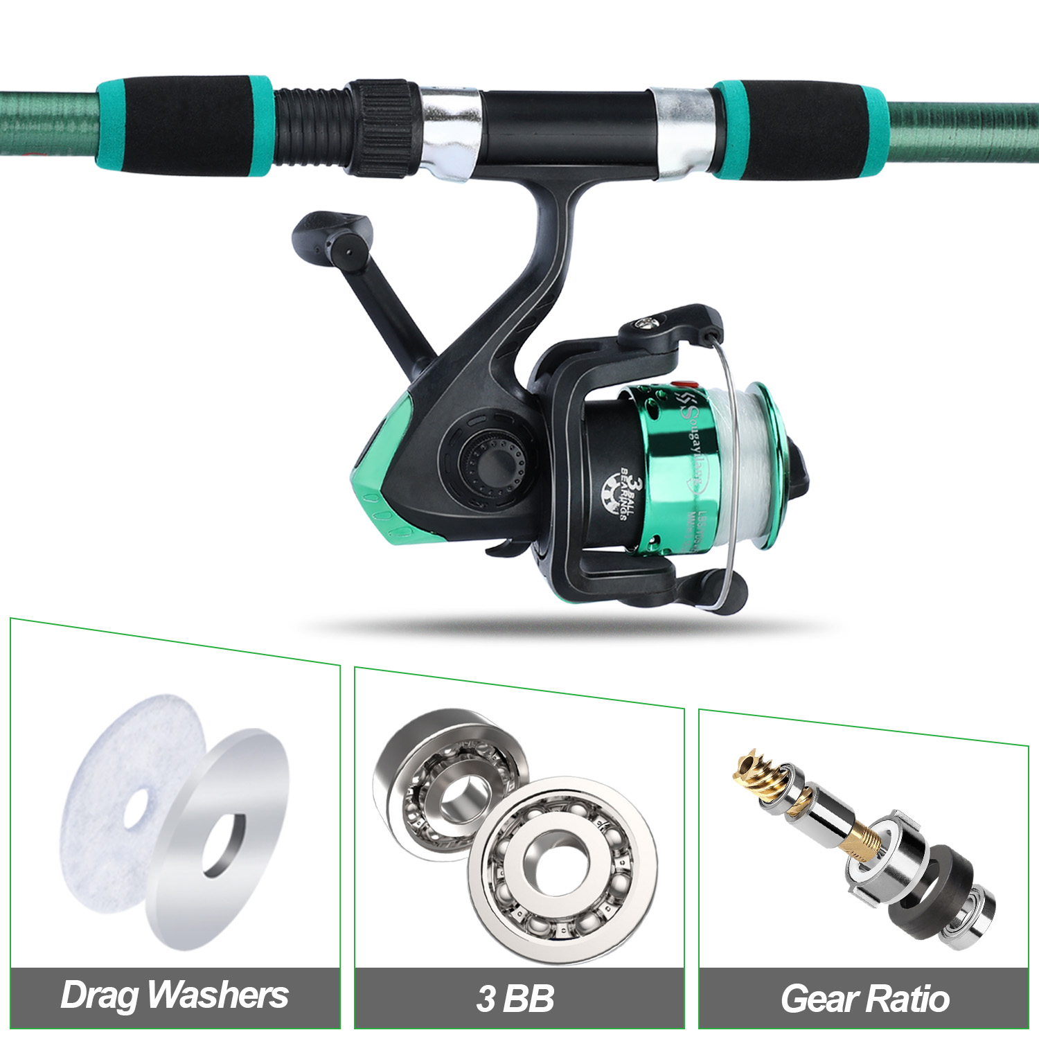 Sougayilang Teleskopik Olta ve - Fishing Equipment Online incelemesi ve fiyatı