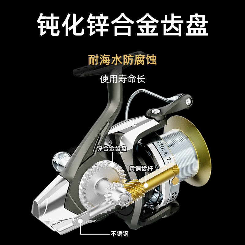 Tam Metal Uzun Atışlı Spinning - Electric Fishing Reel incelemesi ve fiyatı