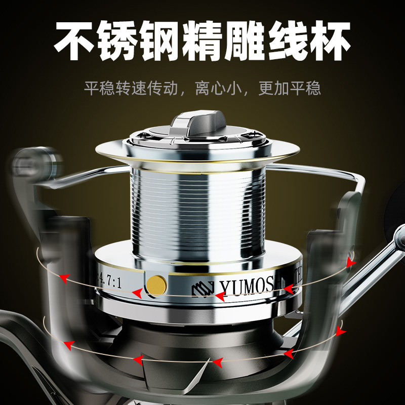 Tam Metal Uzun Atışlı Spinning - Electric Fishing Reel incelemesi ve fiyatı